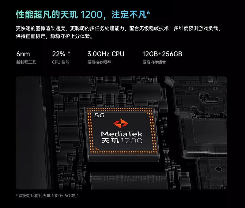 OPPO Reno6ç³»åäº®ç¼æ¥è¢­ï¼èåç§å¤©çå¼ºè¯å&nbsp;æï¼å³å»å¼å¯éå¡ä½éª